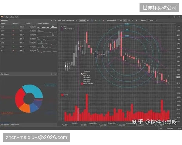 第二屏幕互动组件剥离传统电视单向收视习惯
